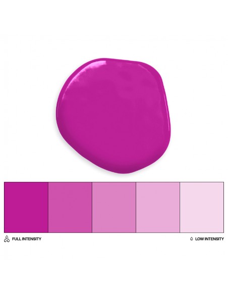 Colorante liposoluble Fucsia Colour Mill