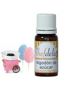 Aroma de Algodón de Azúcar ChefDelice